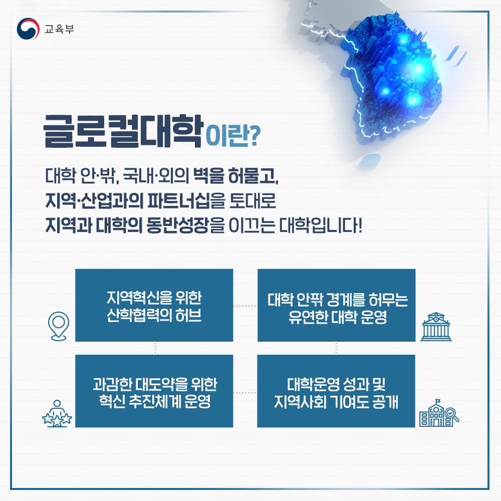 글로컬대학 30 추진방안 카드뉴스2